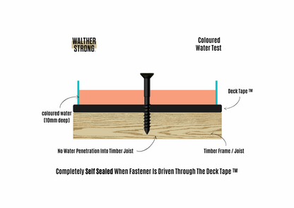 Walther Strong Deck Tape